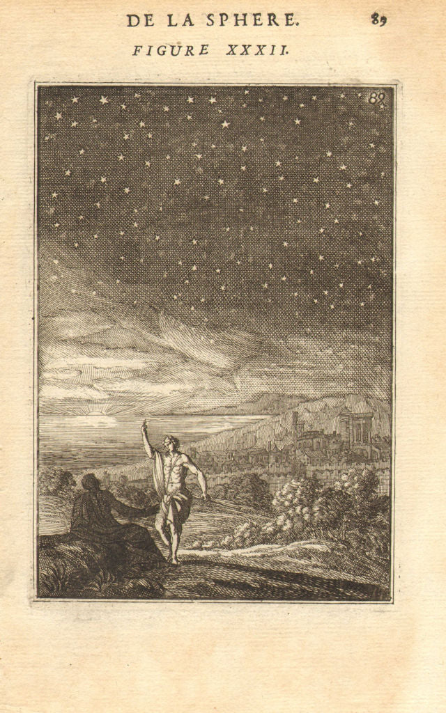 ASTRONOMY. View of the night sky. Stars. MALLET 1683 old antique print picture